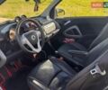 Серый Смарт Форту, объемом двигателя 1 л и пробегом 68 тыс. км за 7000 $, фото 4 на Automoto.ua