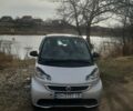 Серый Смарт Форту, объемом двигателя 0 л и пробегом 90 тыс. км за 5800 $, фото 3 на Automoto.ua
