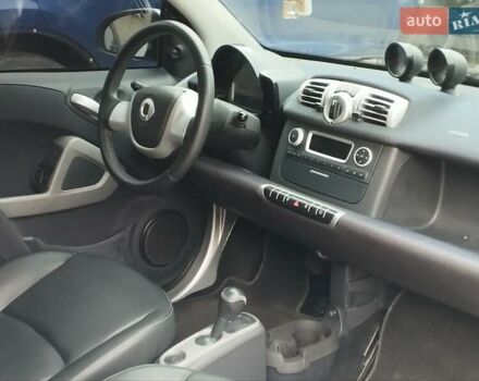 Серый Смарт Форту, объемом двигателя 0 л и пробегом 26 тыс. км за 5500 $, фото 20 на Automoto.ua