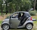 Сірий Смарт Fortwo, об'ємом двигуна 0 л та пробігом 80 тис. км за 6300 $, фото 6 на Automoto.ua