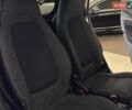 Сірий Смарт Fortwo, об'ємом двигуна 0 л та пробігом 92 тис. км за 6299 $, фото 22 на Automoto.ua