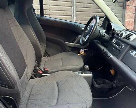 Сірий Смарт Fortwo, об'ємом двигуна 0 л та пробігом 50 тис. км за 6800 $, фото 11 на Automoto.ua