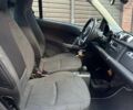 Сірий Смарт Fortwo, об'ємом двигуна 0 л та пробігом 50 тис. км за 6800 $, фото 11 на Automoto.ua