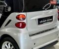 Сірий Смарт Fortwo, об'ємом двигуна 0 л та пробігом 92 тис. км за 6299 $, фото 16 на Automoto.ua