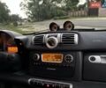 Сірий Смарт Fortwo, об'ємом двигуна 0 л та пробігом 80 тис. км за 6300 $, фото 10 на Automoto.ua