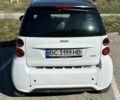 Сірий Смарт Fortwo, об'ємом двигуна 1 л та пробігом 66 тис. км за 6000 $, фото 12 на Automoto.ua