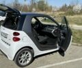 Сірий Смарт Fortwo, об'ємом двигуна 1 л та пробігом 66 тис. км за 6000 $, фото 16 на Automoto.ua