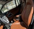 Серый Смарт Форту, объемом двигателя 1 л и пробегом 80 тыс. км за 6999 $, фото 3 на Automoto.ua
