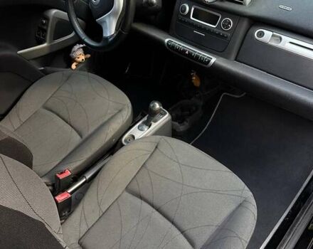 Сірий Смарт Fortwo, об'ємом двигуна 0 л та пробігом 50 тис. км за 6800 $, фото 10 на Automoto.ua