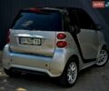 Сірий Смарт Fortwo, об'ємом двигуна 0 л та пробігом 91 тис. км за 5499 $, фото 3 на Automoto.ua