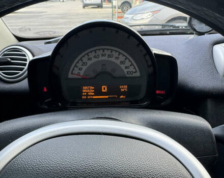 Сірий Смарт Fortwo, об'ємом двигуна 0 л та пробігом 89 тис. км за 5500 $, фото 24 на Automoto.ua