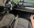 Сірий Смарт Fortwo, об'ємом двигуна 0 л та пробігом 50 тис. км за 6700 $, фото 20 на Automoto.ua