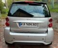 Сірий Смарт Fortwo, об'ємом двигуна 0 л та пробігом 50 тис. км за 6700 $, фото 9 на Automoto.ua