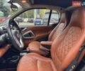 Серый Смарт Форту, объемом двигателя 1 л и пробегом 68 тыс. км за 5999 $, фото 11 на Automoto.ua