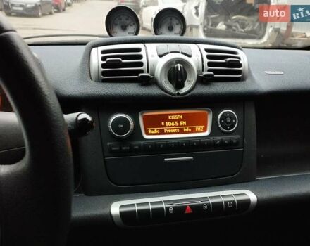 Серый Смарт Форту, объемом двигателя 0 л и пробегом 26 тыс. км за 5500 $, фото 21 на Automoto.ua