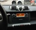 Серый Смарт Форту, объемом двигателя 0 л и пробегом 28 тыс. км за 5999 $, фото 13 на Automoto.ua
