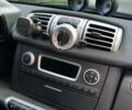 Сірий Смарт Fortwo, об'ємом двигуна 0 л та пробігом 50 тис. км за 6700 $, фото 17 на Automoto.ua