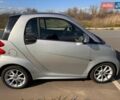 Серый Смарт Форту, объемом двигателя 1 л и пробегом 68 тыс. км за 7000 $, фото 3 на Automoto.ua