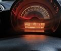 Сірий Смарт Fortwo, об'ємом двигуна 0 л та пробігом 50 тис. км за 6700 $, фото 21 на Automoto.ua