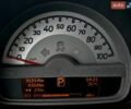 Сірий Смарт Fortwo, об'ємом двигуна 0 л та пробігом 91 тис. км за 5499 $, фото 10 на Automoto.ua