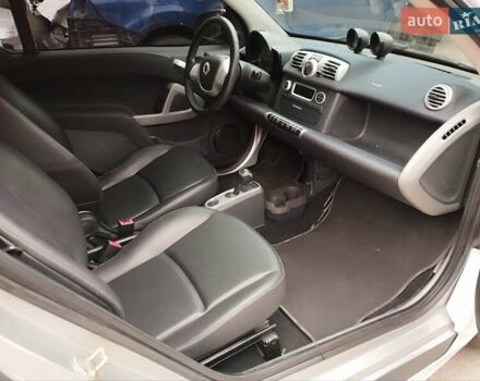 Серый Смарт Форту, объемом двигателя 0 л и пробегом 26 тыс. км за 5500 $, фото 18 на Automoto.ua