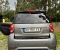 Сірий Смарт Fortwo, об'ємом двигуна 0 л та пробігом 80 тис. км за 6300 $, фото 15 на Automoto.ua