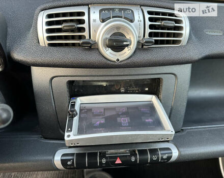 Серый Смарт Форту, объемом двигателя 1 л и пробегом 170 тыс. км за 5600 $, фото 19 на Automoto.ua