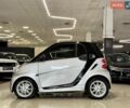 Сірий Смарт Fortwo, об'ємом двигуна 0 л та пробігом 92 тис. км за 6299 $, фото 18 на Automoto.ua