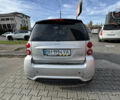 Сірий Смарт Fortwo, об'ємом двигуна 0 л та пробігом 89 тис. км за 5500 $, фото 8 на Automoto.ua