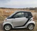 Сірий Смарт Fortwo, об'ємом двигуна 0 л та пробігом 90 тис. км за 6600 $, фото 2 на Automoto.ua