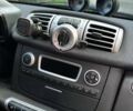 Сірий Смарт Fortwo, об'ємом двигуна 0 л та пробігом 50 тис. км за 6800 $, фото 13 на Automoto.ua