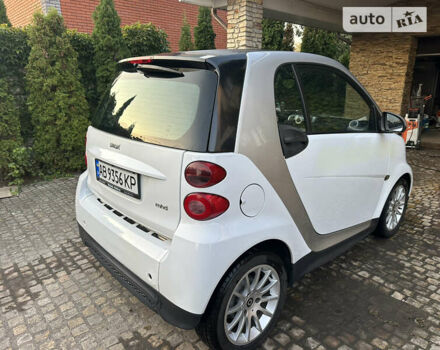 Серый Смарт Форту, объемом двигателя 1 л и пробегом 170 тыс. км за 5600 $, фото 7 на Automoto.ua