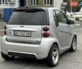 Серый Смарт Форту, объемом двигателя 1 л и пробегом 68 тыс. км за 5999 $, фото 4 на Automoto.ua