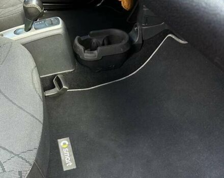 Сірий Смарт Fortwo, об'ємом двигуна 0 л та пробігом 50 тис. км за 6800 $, фото 12 на Automoto.ua