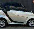 Сірий Смарт Fortwo, об'ємом двигуна 0 л та пробігом 91 тис. км за 5499 $, фото 6 на Automoto.ua