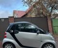 Сірий Смарт Fortwo, об'ємом двигуна 0 л та пробігом 50 тис. км за 6700 $, фото 7 на Automoto.ua
