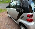 Сірий Смарт Fortwo, об'ємом двигуна 0 л та пробігом 50 тис. км за 6700 $, фото 10 на Automoto.ua