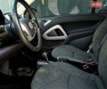Сірий Смарт Fortwo, об'ємом двигуна 0 л та пробігом 91 тис. км за 5499 $, фото 11 на Automoto.ua