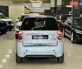 Сірий Смарт Fortwo, об'ємом двигуна 0 л та пробігом 92 тис. км за 6299 $, фото 13 на Automoto.ua