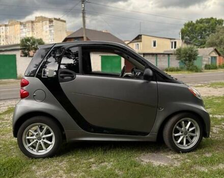 Сірий Смарт Fortwo, об'ємом двигуна 0 л та пробігом 80 тис. км за 6300 $, фото 8 на Automoto.ua