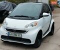 Смарт Fortwo 2014 у Києві на Automoto.ua Сірий Смарт Fortwo, об'ємом двигуна 0 л та пробігом 26 тис. км за 4700 $, фото 1 на Automoto.ua