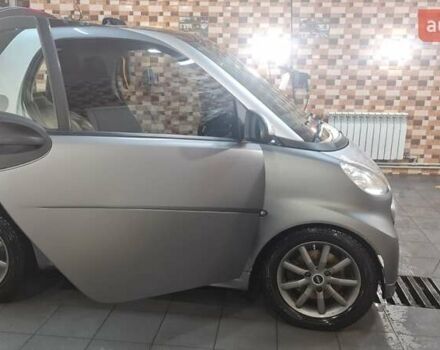 Сірий Смарт Fortwo, об'ємом двигуна 0 л та пробігом 86 тис. км за 5700 $, фото 4 на Automoto.ua