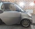 Сірий Смарт Fortwo, об'ємом двигуна 0 л та пробігом 86 тис. км за 5700 $, фото 4 на Automoto.ua