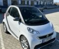Сірий Смарт Fortwo, об'ємом двигуна 1 л та пробігом 66 тис. км за 6000 $, фото 8 на Automoto.ua
