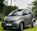 Сірий Смарт Fortwo, об'ємом двигуна 0 л та пробігом 80 тис. км за 6300 $, фото 1 на Automoto.ua