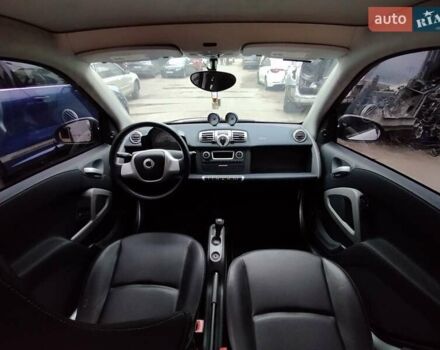 Серый Смарт Форту, объемом двигателя 0 л и пробегом 26 тыс. км за 5500 $, фото 15 на Automoto.ua