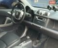 Серый Смарт Форту, объемом двигателя 0 л и пробегом 28 тыс. км за 5999 $, фото 17 на Automoto.ua