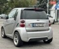Серый Смарт Форту, объемом двигателя 1 л и пробегом 68 тыс. км за 5999 $, фото 2 на Automoto.ua