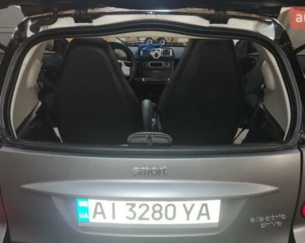 Сірий Смарт Fortwo, об'ємом двигуна 0 л та пробігом 86 тис. км за 5700 $, фото 3 на Automoto.ua