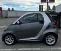 Сірий Смарт Fortwo, об'ємом двигуна 0 л та пробігом 92 тис. км за 6300 $, фото 1 на Automoto.ua